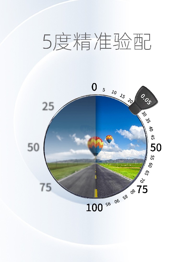 明灏科技(北京)有限公司,5度眼镜